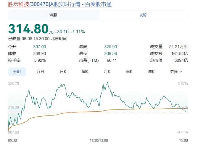 C罗最佳球员引争议，门将扑救遭忽视，裁判吹罚抢风头
